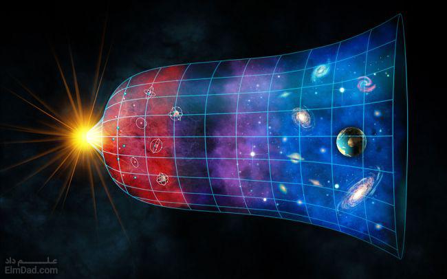 ماده تاریک چیست - تشخیص و آشکارسازی ماده تاریک