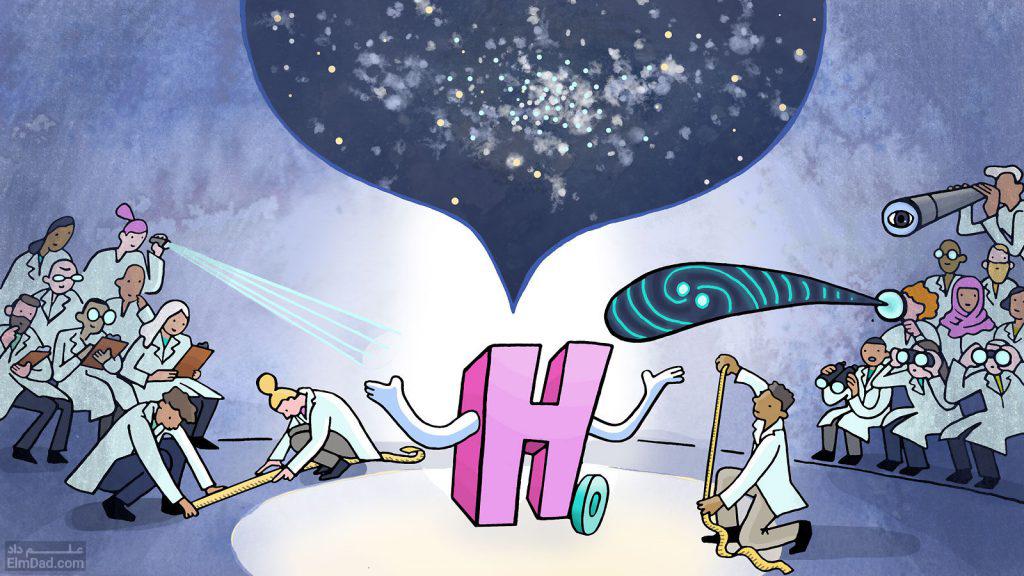 ثابت هابل چیست - ارتباط بین ثابت هابل و انبساط جهان